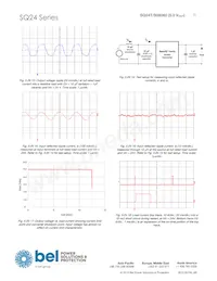 SQ24S15033-PS0S(G) Datasheet Page 21