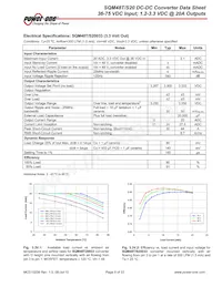 SQM48T20033-PCA0數據表 頁面 8