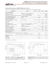 SQM48T20033-PCA0 Datenblatt Seite 12