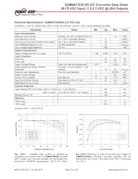 SQM48T20033-PCA0 Datenblatt Seite 16