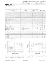 SQM48T20033-PCA0 Datenblatt Seite 20