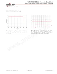 SQM48T20033-PCA0 Datenblatt Seite 23