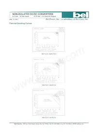 SRBA-06A1A0G Datasheet Page 7