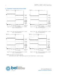 SRPE-30E1A0G Datenblatt Seite 8