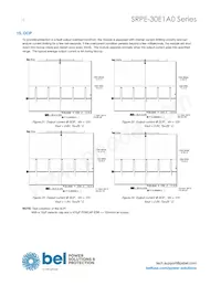 SRPE-30E1A0G Datasheet Page 12