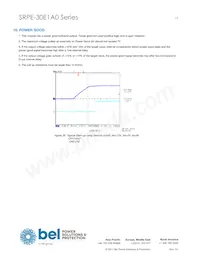 SRPE-30E1A0G Datasheet Page 13