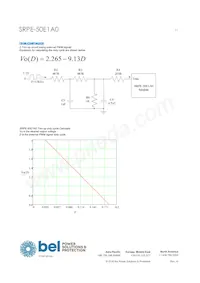 SRPE-50E1A0G數據表 頁面 11