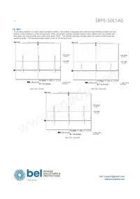 SRPE-50E1A0G Datasheet Page 12