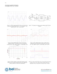 SSQE48T07050-NAANG Datasheet Page 12