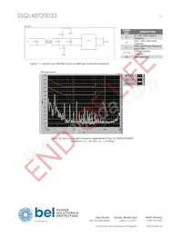 SSQL48T20033-PABBG Datasheet Pagina 13