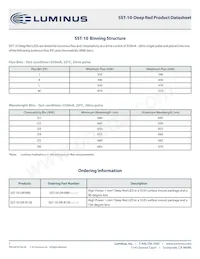 SST-10-DR-B90-J660 Datasheet Page 2