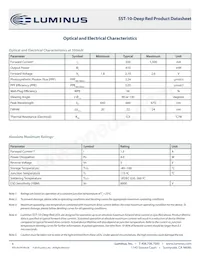 SST-10-DR-B90-J660 Datasheet Pagina 4