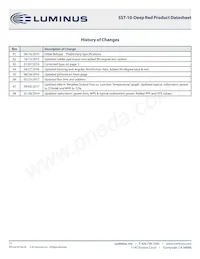 SST-10-DR-B90-J660 Datasheet Page 12