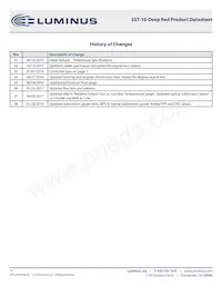 SST-10-DR-B90-J660 Datasheet Pagina 12