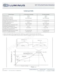 SST-10-FR-B90-G730 Datasheet Page 10