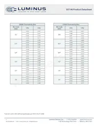 SST-90-W45S-F11-N2401 Datasheet Page 7