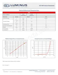 SST-90-W45S-F11-N2401 Datasheet Page 12