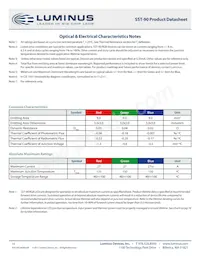 SST-90-W45S-F11-N2401 Datasheet Page 15