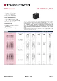TDN 1-4823WISM Datasheet Copertura