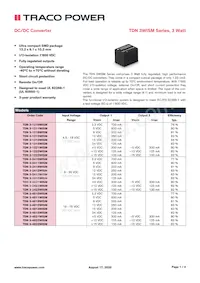 TDN 3-4823WISM Datasheet Copertura
