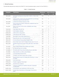 TMR 2-1211WIN Datasheet Pagina 2