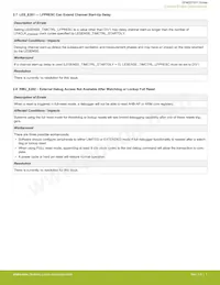 TMR 2-1211WIN Datasheet Pagina 7