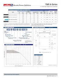 TWR-5/1500-12/250-D48A-C Datasheet Pagina 2