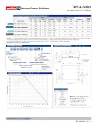 TWR-5/3000-15/500-D48A-C Datasheet Page 2