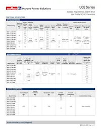 UCE-5/20-D48N-C Datasheet Pagina 3