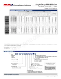 UCQ-5/20-D48N-C Datasheet Pagina 2