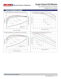 UCQ-5/20-D48N-C Datenblatt Seite 13