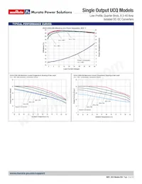 UCQ-5/20-D48N-C Datasheet Page 15