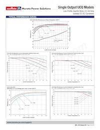 UCQ-5/20-D48N-C Datasheet Page 16