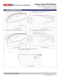 UCQ-5/20-D48N-C Datasheet Page 17