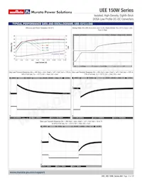 UEE-12/12.5-D48PH-C Datenblatt Seite 19