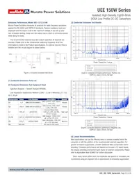 UEE-12/12.5-D48PH-C Datasheet Page 23