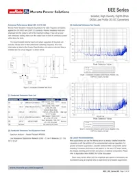 UEE-3.3/30-D48PB-C數據表 頁面 7