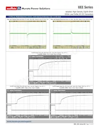 UEE-3.3/30-D48PB-C Datasheet Page 11