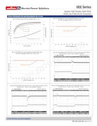 UEE-3.3/30-D48PB-C數據表 頁面 22