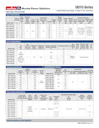 UEI15-150-Q12N-C Datasheet Pagina 3