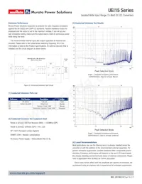 UEI15-150-Q12N-C Datasheet Page 16