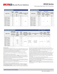 UEI30-150-Q12N-C Datasheet Pagina 4