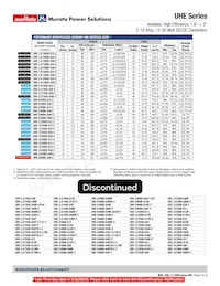 UHE-15/2000-D12-C Datasheet Pagina 2