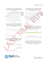 UIE48T10120-NDA0G Datasheet Page 12