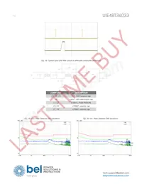 UIE48T36033-NDA0G 데이터 시트 페이지 14