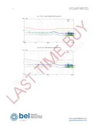 UIQ48T48050-NDA0G Datasheet Page 14