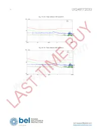 UIQ48T72033-NDA0G Datasheet Page 14