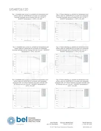 UIS48T06120-NDA0G Datasheet Page 11