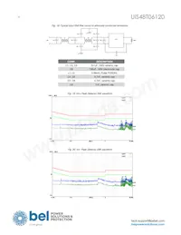 UIS48T06120-NDA0G Datasheet Page 14