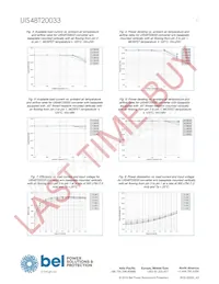 UIS48T20033 Datasheet Page 11